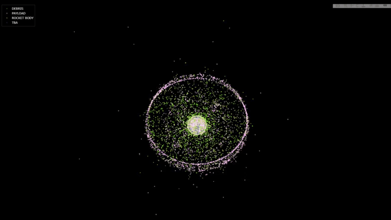 All Satellites in Orbit (color by object type)