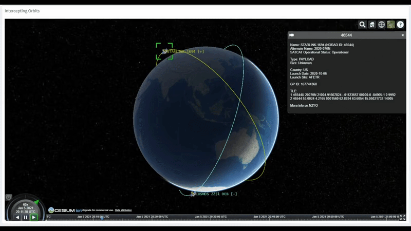 Two satellites intercepting